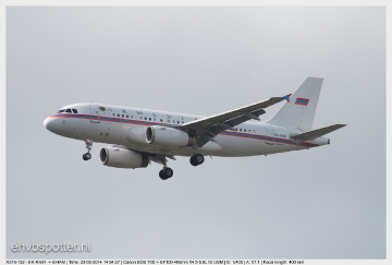Armenia