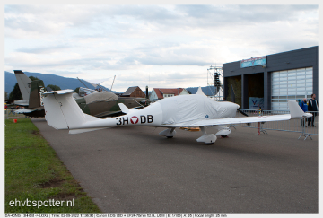 Air Force | Luftstreitkräfte