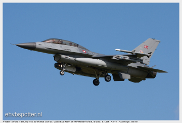 Air Force | Flyvevåbnet