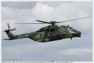 Air Force | Ilmavoimat